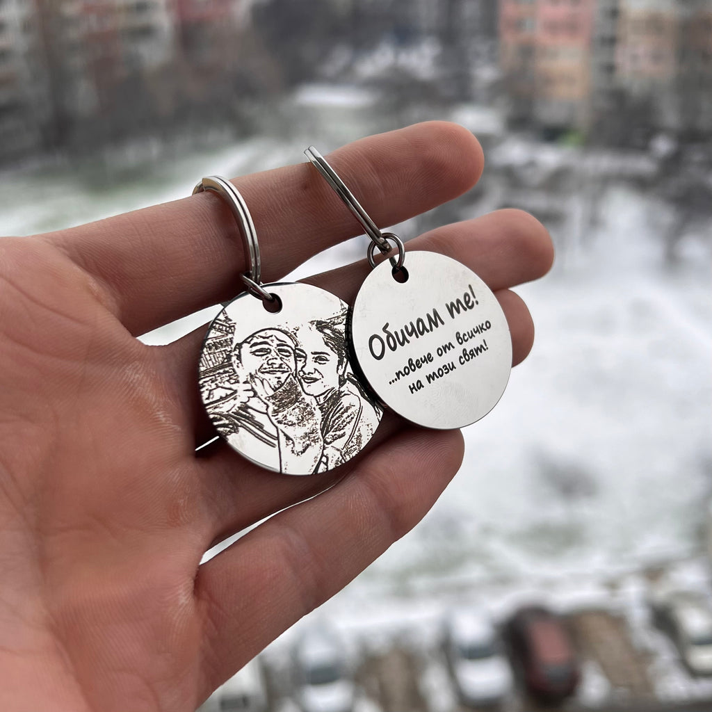Custom Photo Keychain (Медальон със снимка)
